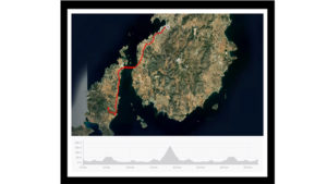 The route and distance of the ride tour